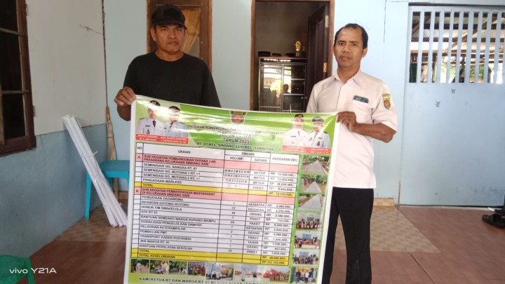 Monitoring Pembagian Benner Probebaya tahun 2025.