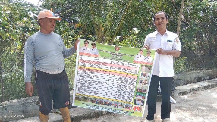 Monitoring Pembagian Benner Probebaya tahun 2025.