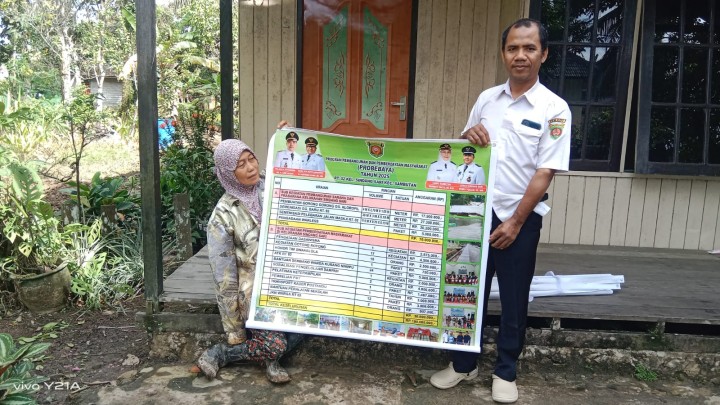Monitoring Pembagian Benner Probebaya tahun 2025.