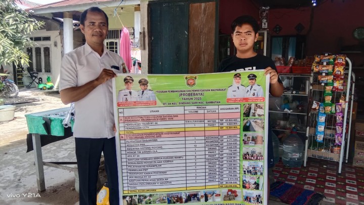 Monitoring Pembagian Benner Probebaya tahun 2025.