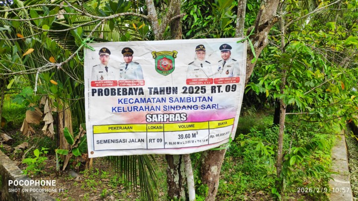Pemeriksaan Lapangan oleh Tim Audit oleh Inspektorat (Probebaya) di  wilayah lingkungan RT dibidang Sapras dan Pemberdayaan