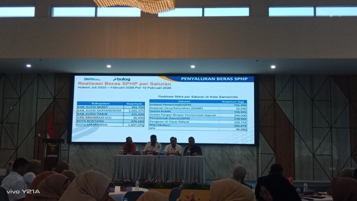 High Level Meeting Tim Pengendalian Inflasi Daerah Kota Samarinda Dalam Rangka Menghadapi Hari Besar Keagamaan.