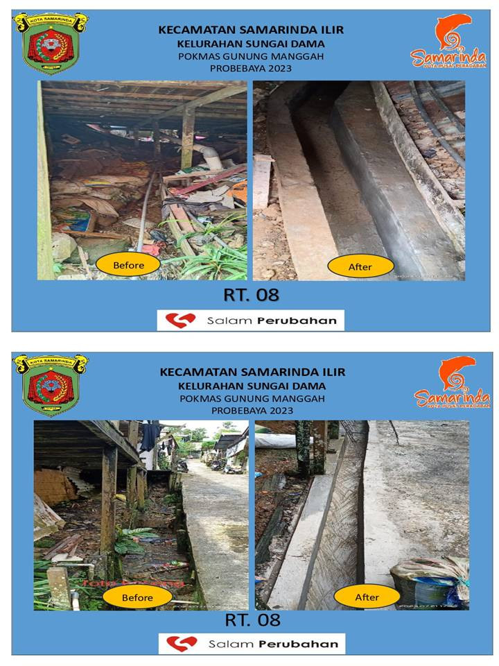 Kegiatan Program Probebaya tahun 2023