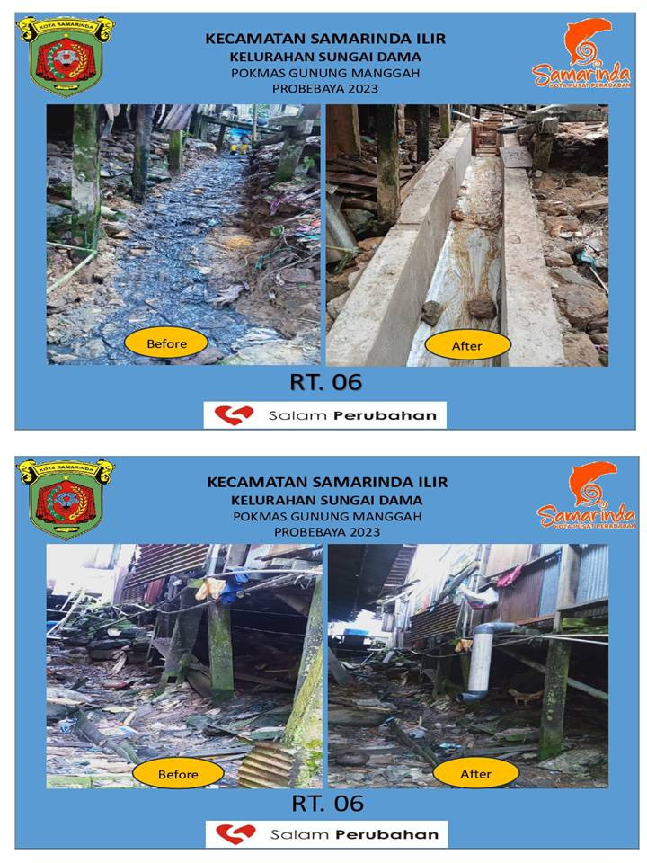 Kegiatan Program Probebaya tahun 2023