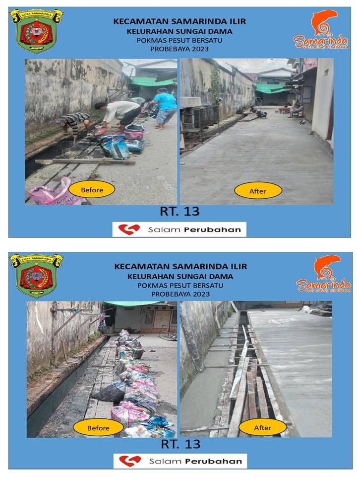 Kegiatan Program Probebaya tahun 2023