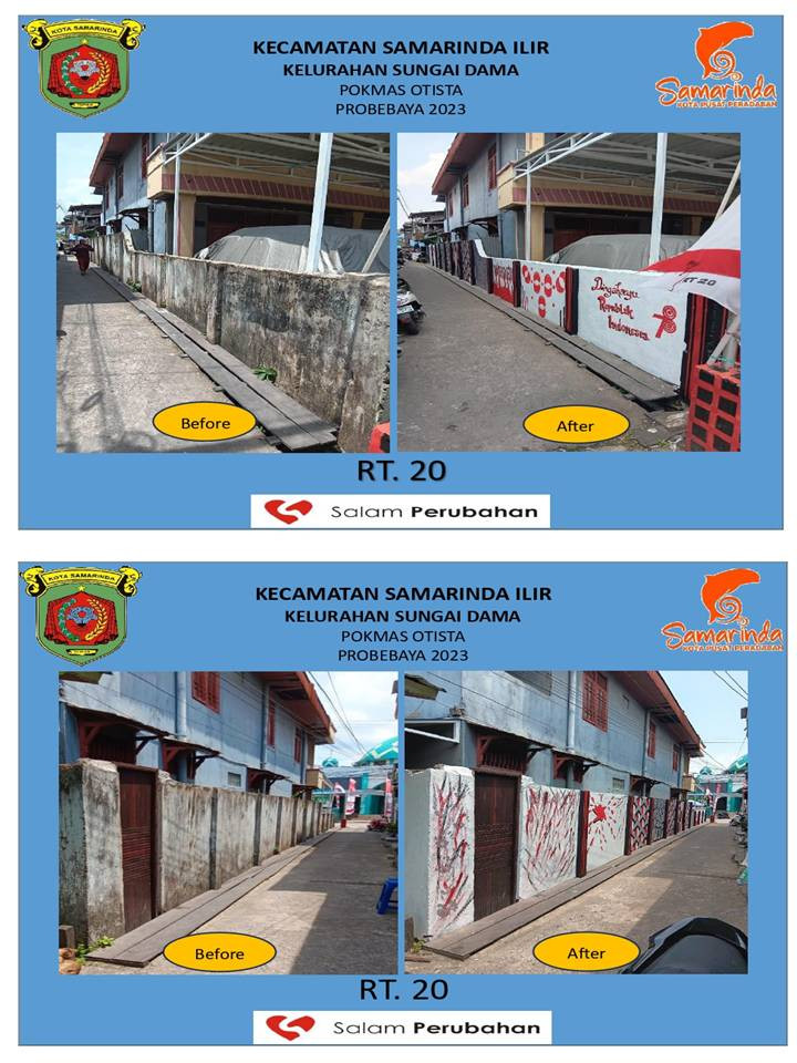Kegiatan Program Probebaya tahun 2023