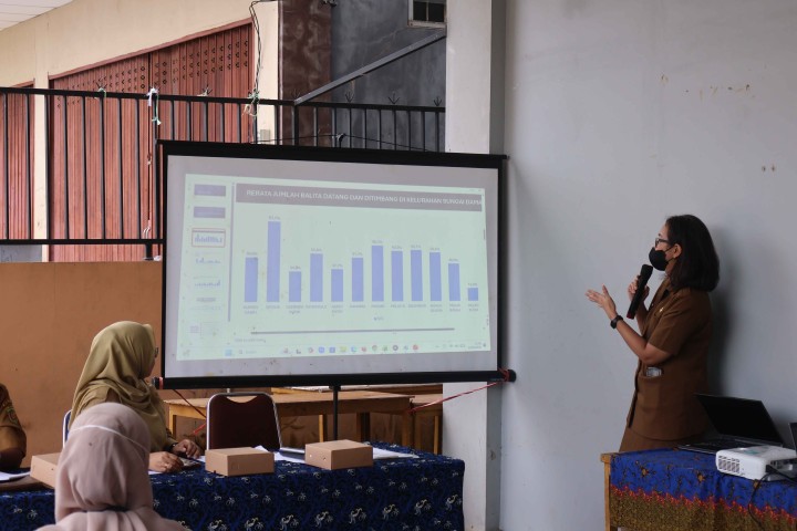 Musyawarah Perencanaan Pembangunan  (Musrembang) & Dan Rembuk Stunting  Dalam Rangka Penyusunan RKPD Tahun 2027