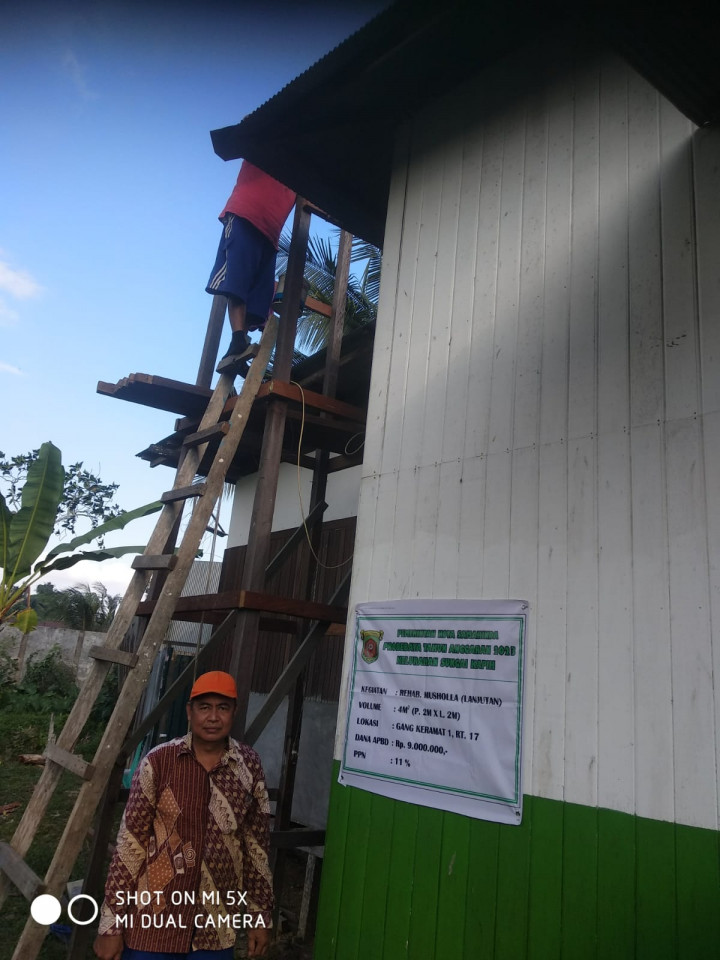 Kegiatan Hari Kamis 03 Agustus 2023