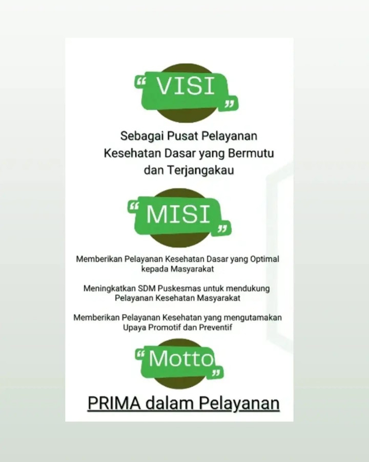 visi dan misi puskesmas