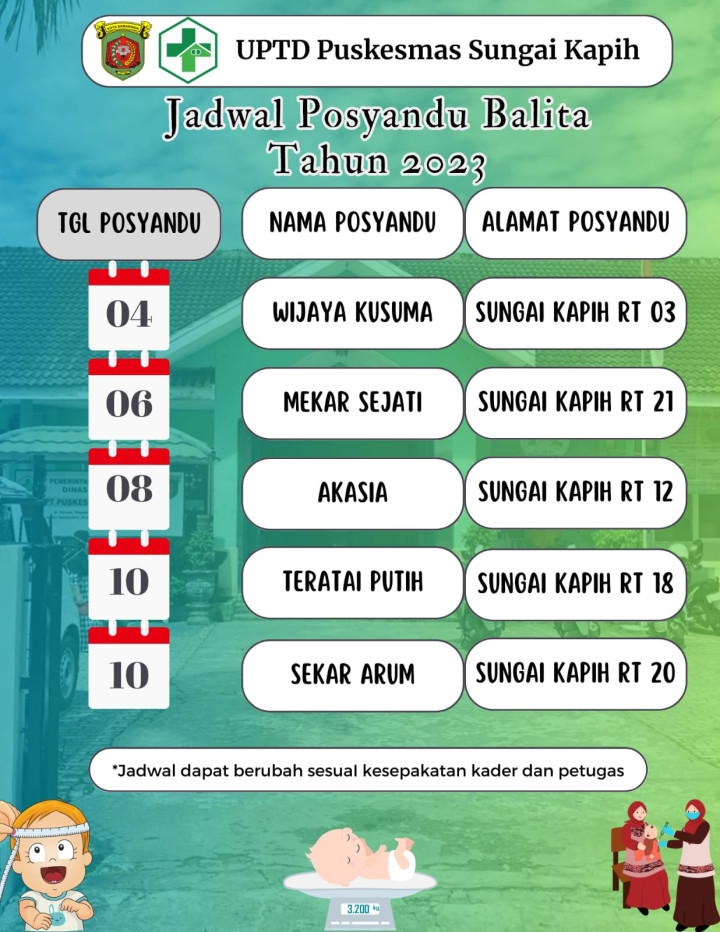 JADWAL POSYANDU BALITA TAHUN 2023