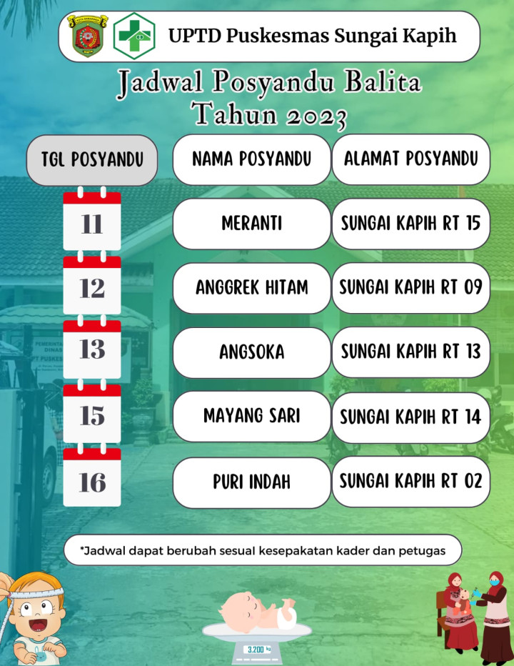 JADWAL POSYANDU BALITA TAHUN 2023