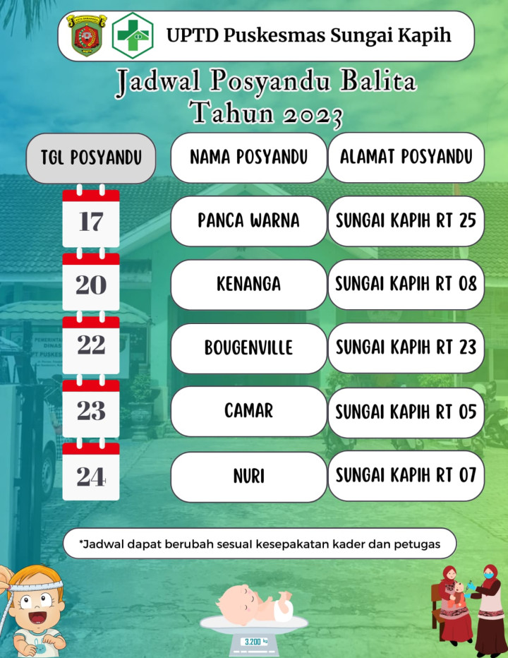 JADWAL POSYANDU BALITA TAHUN 2023