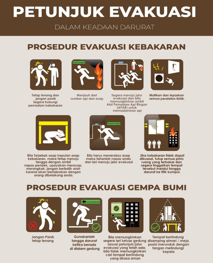 prosedur peringatan dini dan prosedur evakuasi keadaan darurat