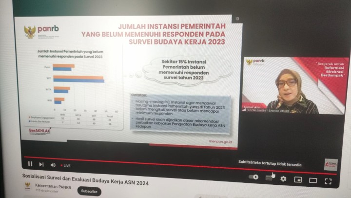 Sungai kapih kamis tgl 29 agustus 2024.