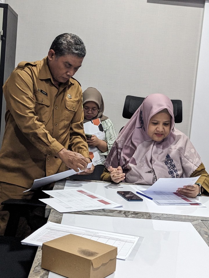 Kegiatan Kelurahan Sungai kapih Selasa Tanggal 24 September 2024