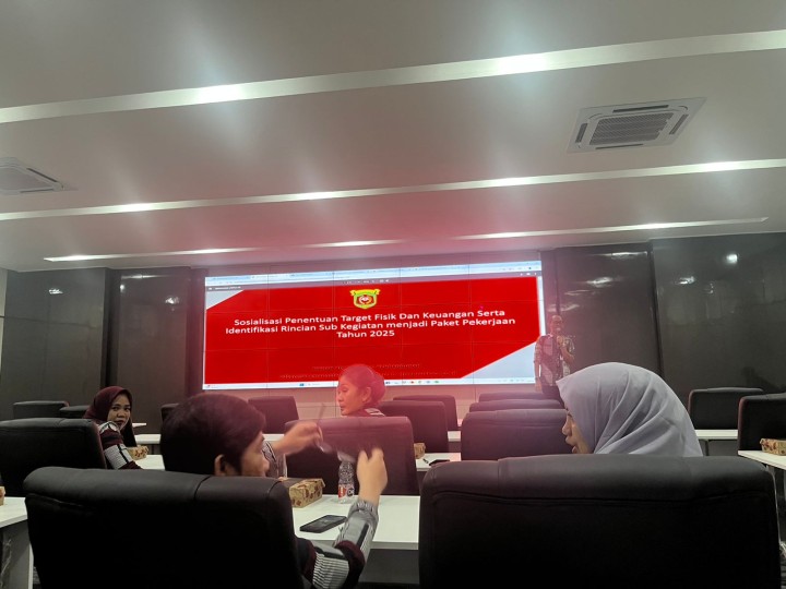 Kegiatan Kelurahan Sungai kapih Kamis Tanggal 5 Desember 2024