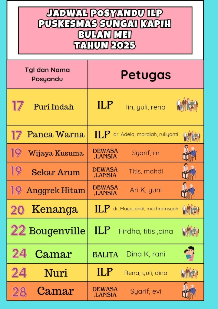 JADWAL POSYANDU BULAN MEI