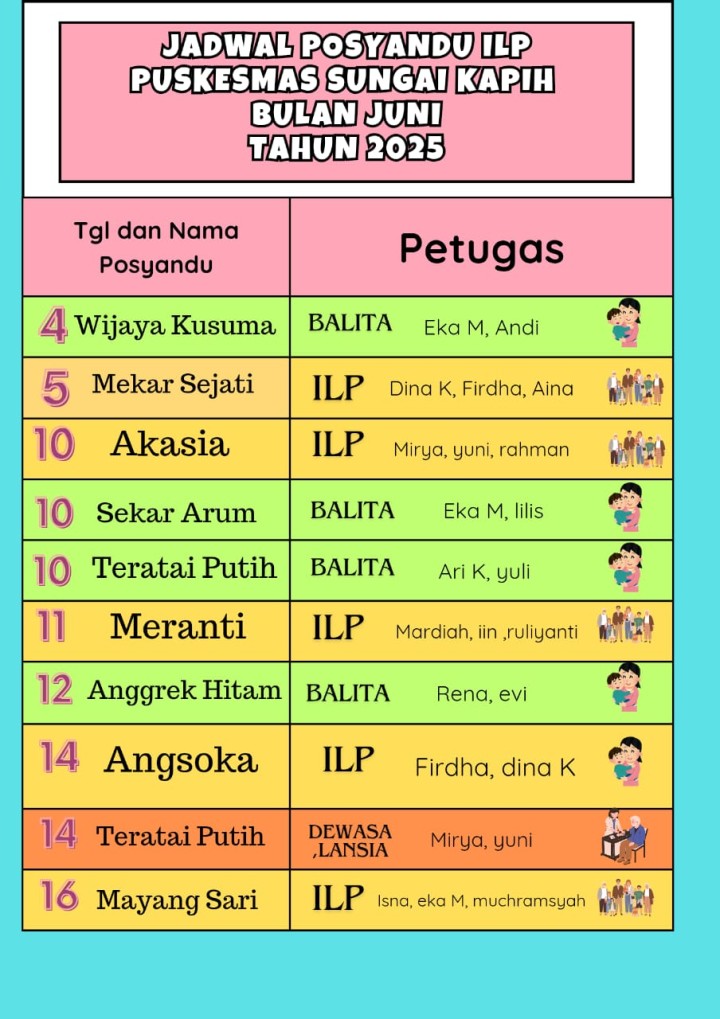 JADWAL POSYANDU BULAN JUNI 2025