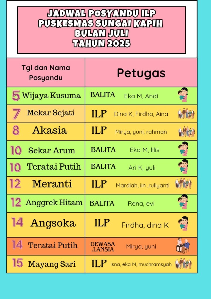 JADWAL POSYANDU BULAN JULI
