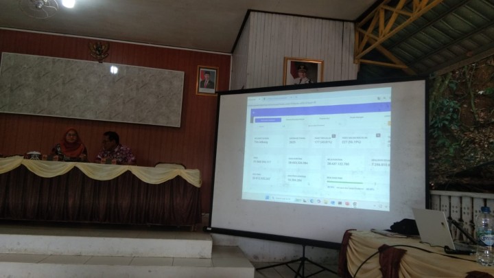 Kegiatan Kelurahan Sungai kapih hari Kamis tanggal 10 Juli 2025