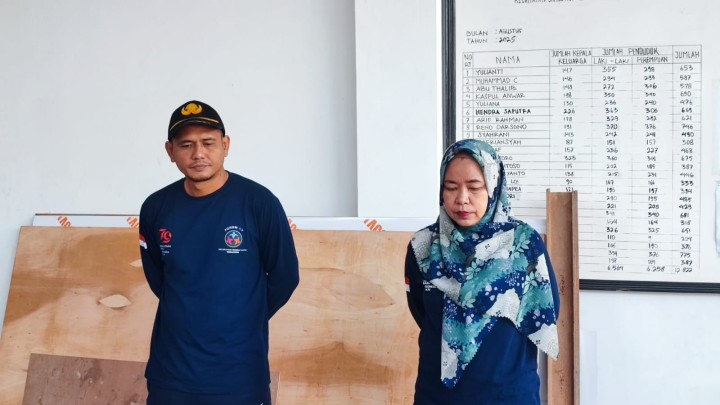 Kegiatan Kelurahan Sungai Kapih, Jumat 29 Agustus 2025