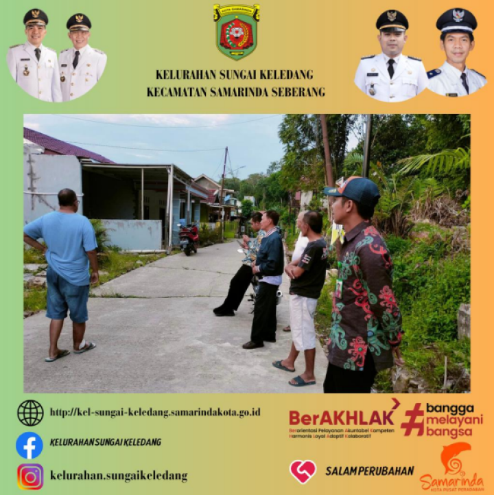 Monitoring Lokasi Tanah Longsoran