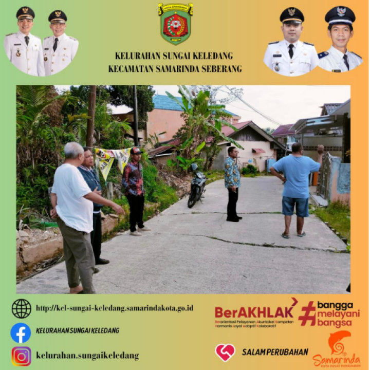 Monitoring Lokasi Tanah Longsoran