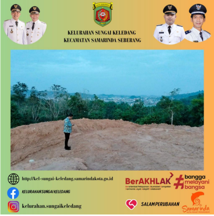 Monitoring Lokasi Tanah Longsoran