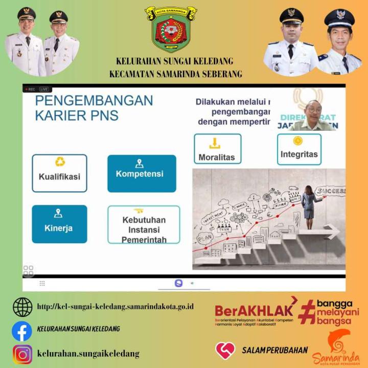 Mengikuti Coaching Clinic Penyusunan Pola Karir