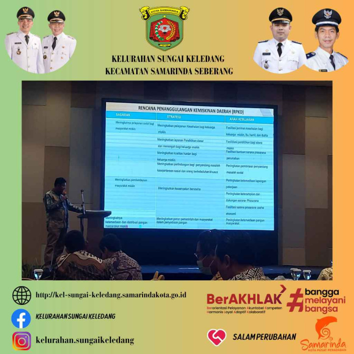 Ekspos Hasil Data Pemutakhiran Penerima Manfaat Kota Samarinda Tahun 2023.