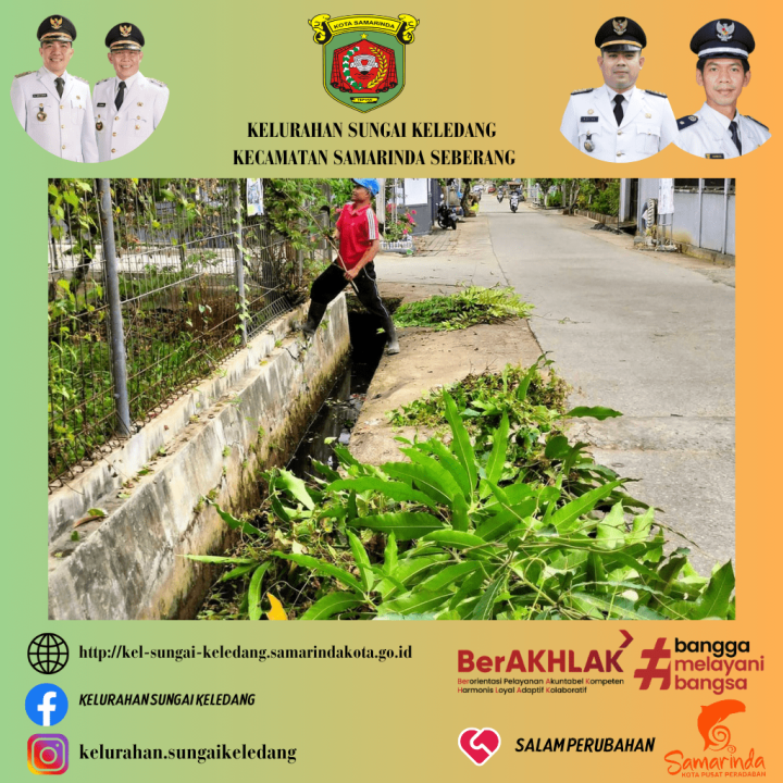 Monitoring Gotong Royong Lingkungan & TPS Bawah Jembatan
