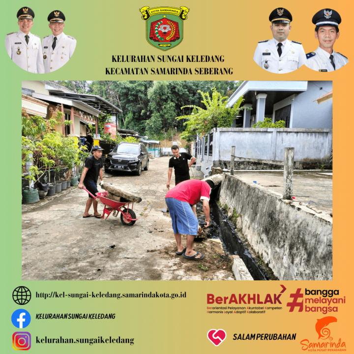 Monitoring Gotong Royong Lingkungan & TPS Bawah Jembatan