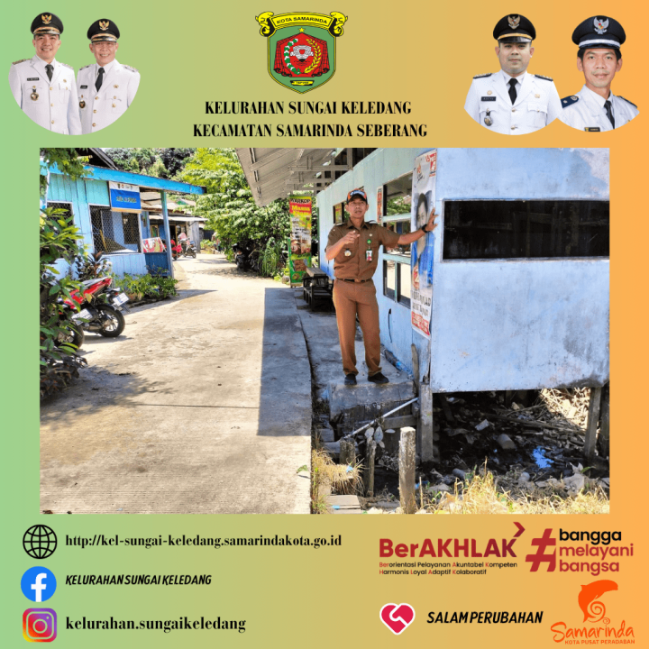 Monitoring Drainase