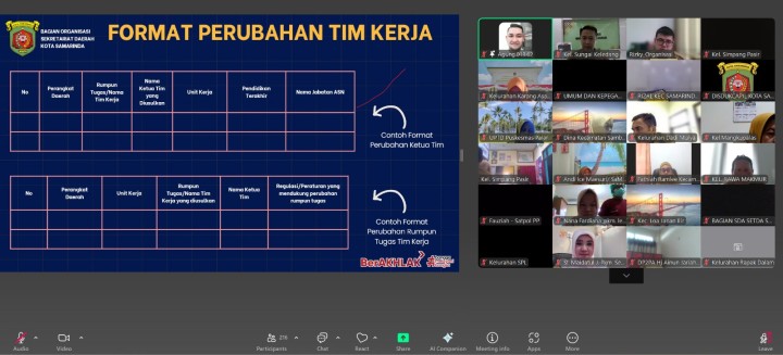 Rapat Evaluasi SKM & Sosialisasi Sistem Kerja Perangkat Daerah