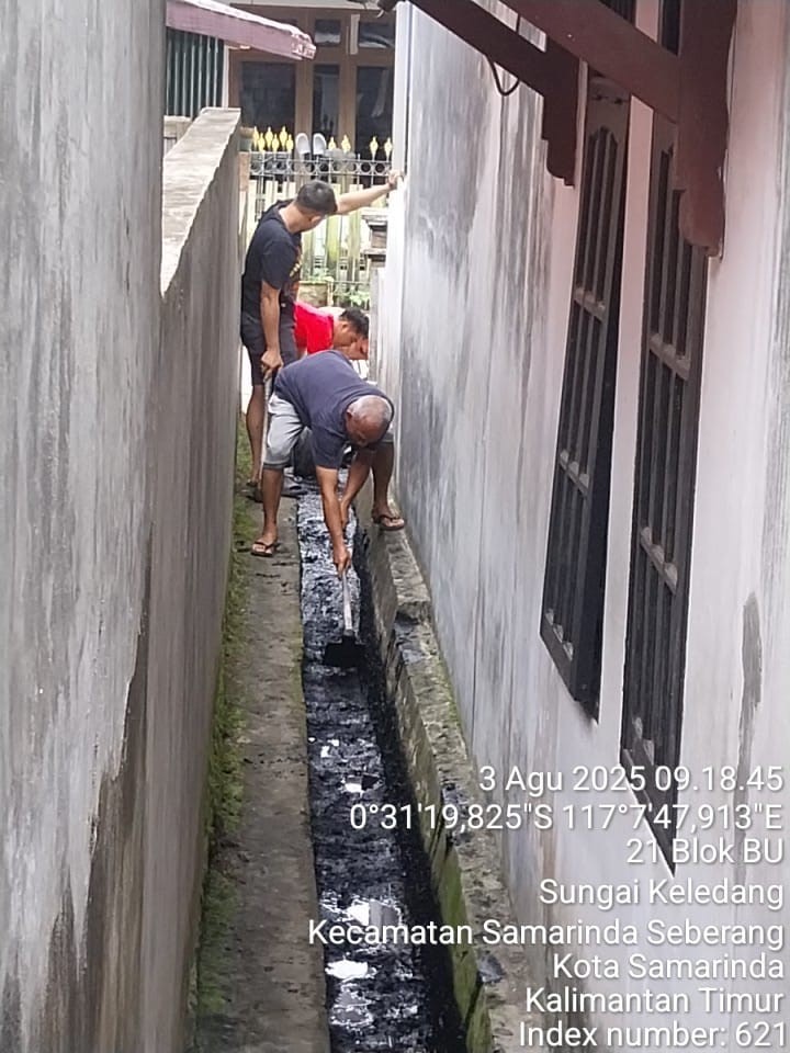 Kolaborasi Gotong Royong Sambut HUT RI ke-80 || Minggu, 03 Agustus 2025