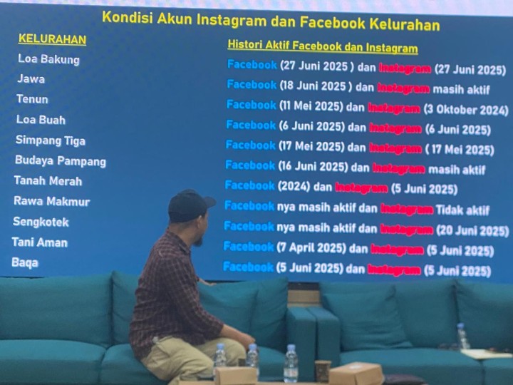 Sosialisasi & Penguatan Keterbukaan Informasi Publik || Senin, 11 Agustus 2025