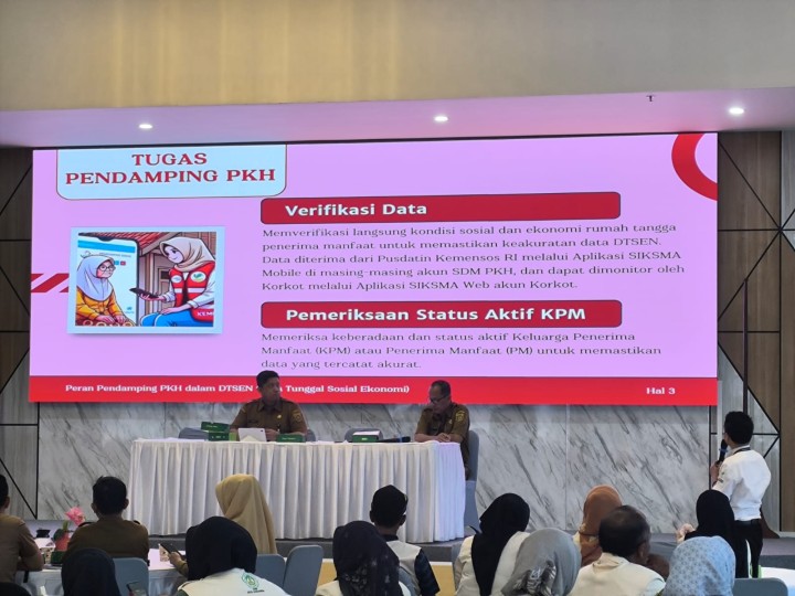 Rapat Koordinasi Inpres Nomor 8 Tahun 2025 || Senin, 08 September 2025