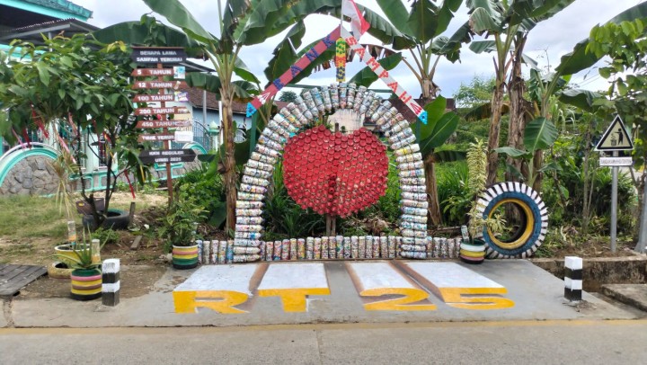 Pendampingan Penilaian Kampung SALAI (Sampah Bernilai) Lestari || Rabu, 22 Oktober 2025
