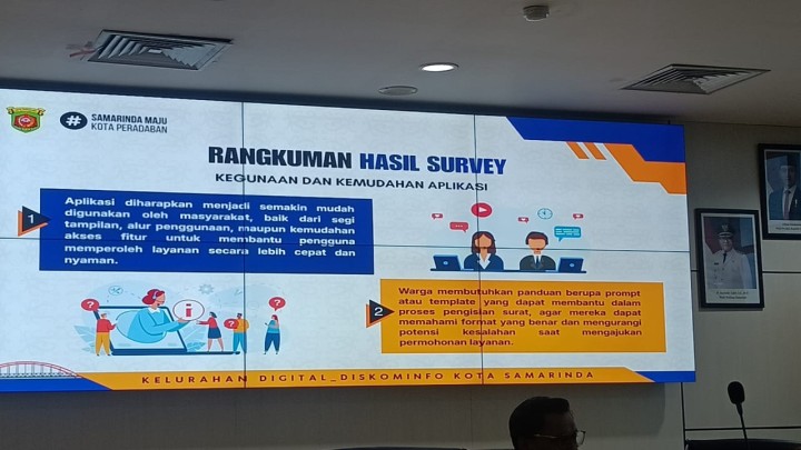 Evaluasi Kelurahan Secara Digital || Senin, 24 November 2025