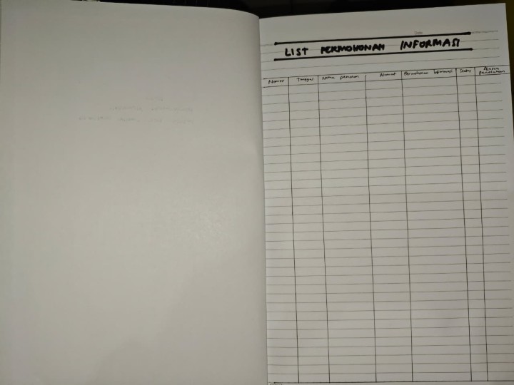 FORM REGISTRASI PERMOHONAN INFORMASI PUBLIK