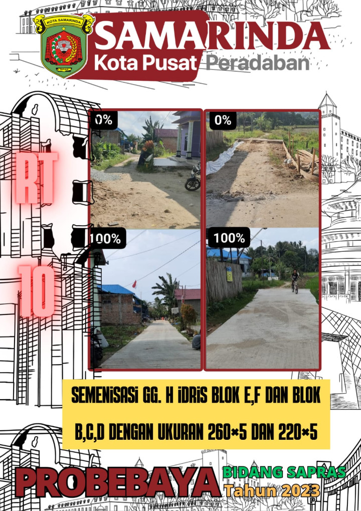 Semenisasi Gg.H.Idris Kel.Tani Aman TH.2023