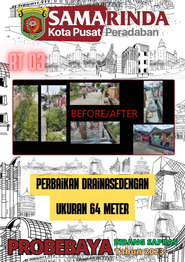Perbaikan Drainase UK 64M Kel.Tani Aman TH.2023