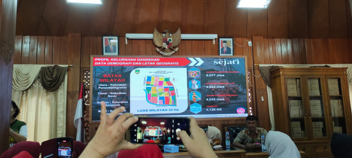 Study Tiru  di Kelurahan Gandekan Kecamatan Jebres Kota Surakarta Jawa Tengah