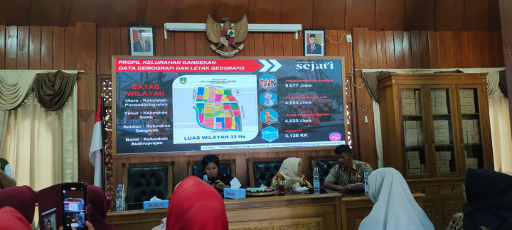 Study Tiru  di Kelurahan Gandekan Kecamatan Jebres Kota Surakarta Jawa Tengah