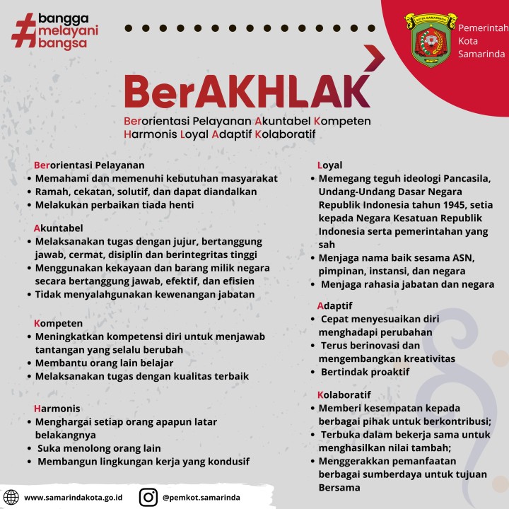 BerAKHLAK (Berorientasi Pelayanan Akuntabel Kompeten Harmonis Loyal Adaptif Kolaboratif