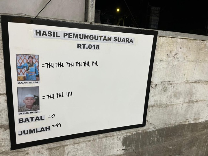 Sabtu, 15 Februari 2025 Pemilihan Ketua RT.018 di Jalan A Yani