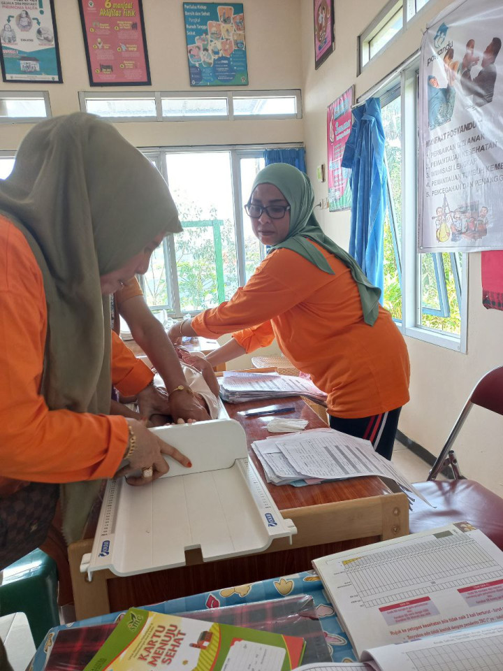Dokumentasi Kegiatan Posyandu