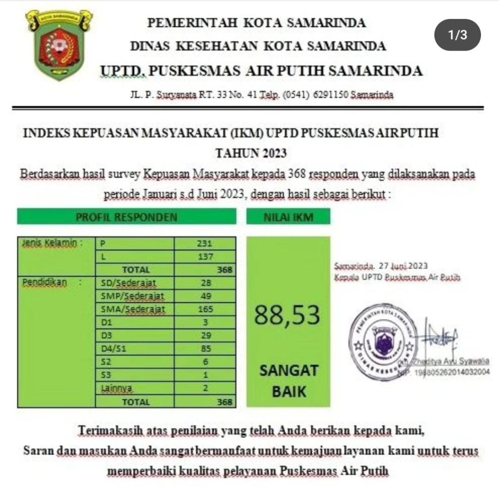 HASIL SURVEY KEPUASAN MASYARAKAT, RENCANA AKSI DAN JANJI PERBAIKAN LAYANAN