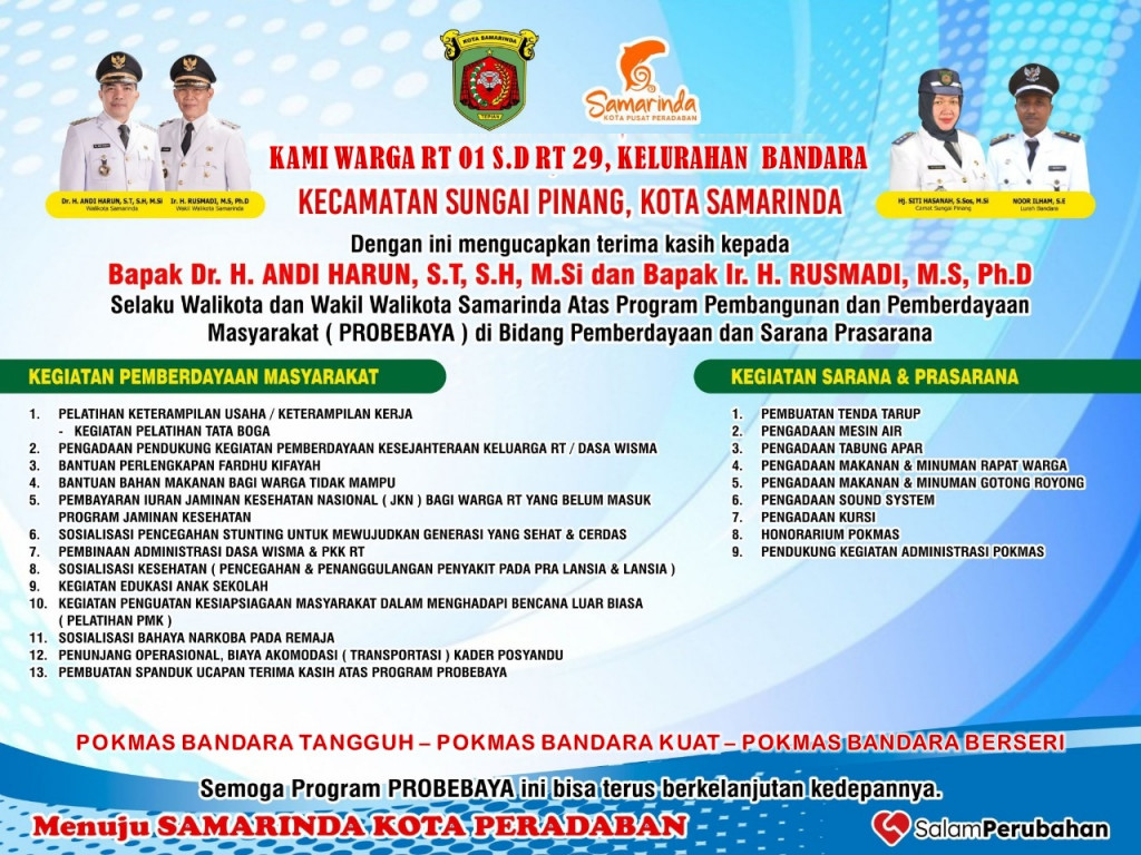 TERIMA KASIH ATAS PROGRAM PROBEBAYA 2022