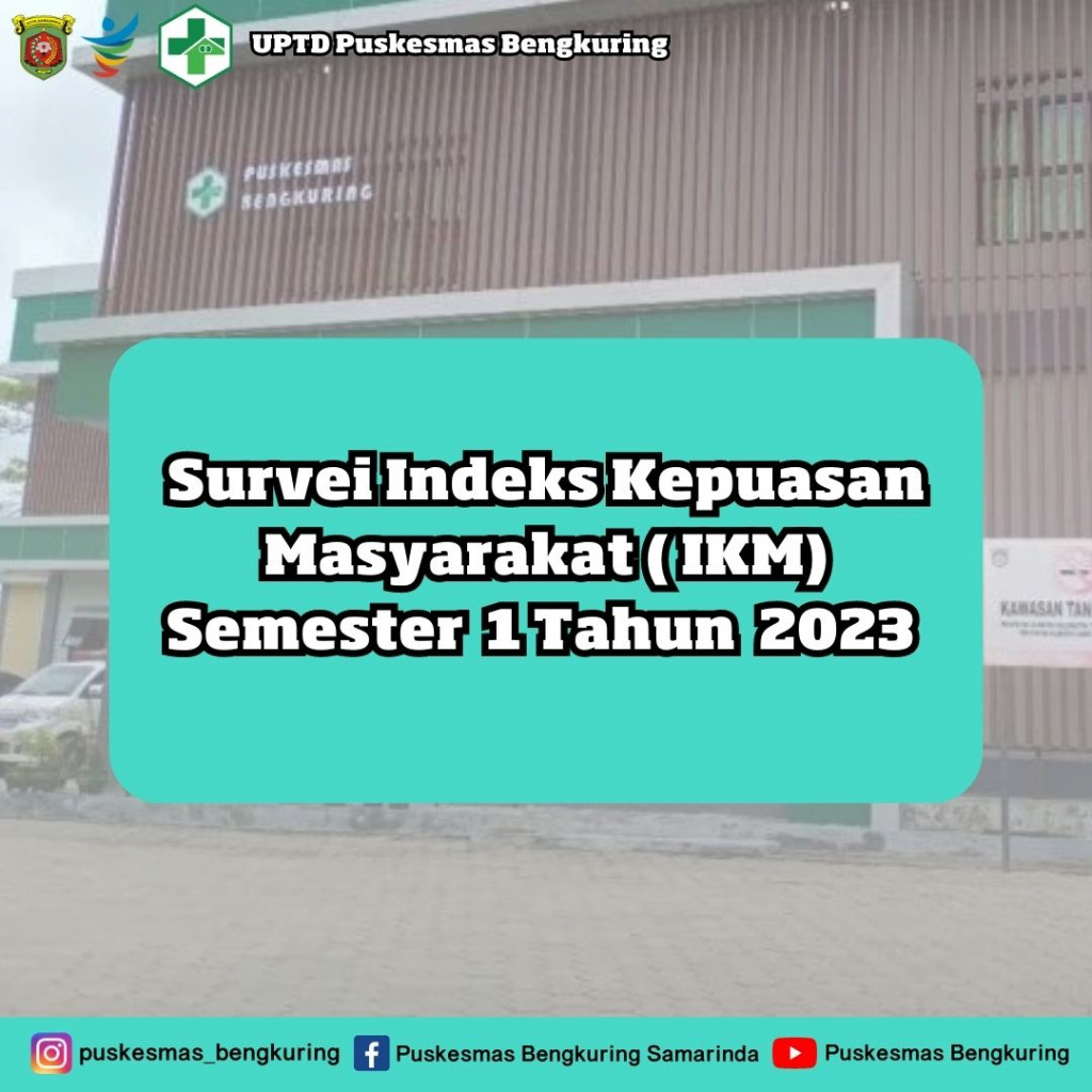 Survei Indek Kepuasan Masyarakat ( IKM) Semester 1 Tahun 2023